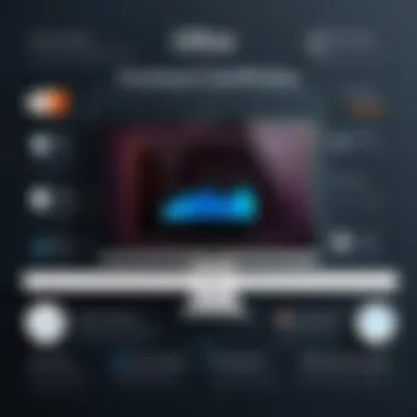 Magnificent Comprehensive Guide to Downloading Office 19 Professional Plus Magnificent Comprehensive Guide to Downloading Office 19 Professional Plus