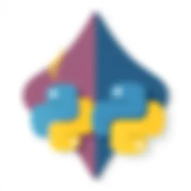 Comparison of Java and Python A visual representation comparing Java and Python programming languages