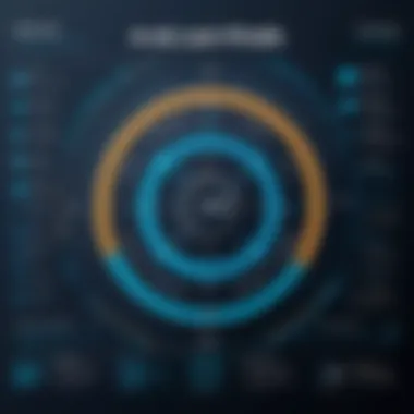 Chart showcasing common pitfalls when using for loops