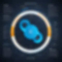 Visual representation of Python for loop syntax