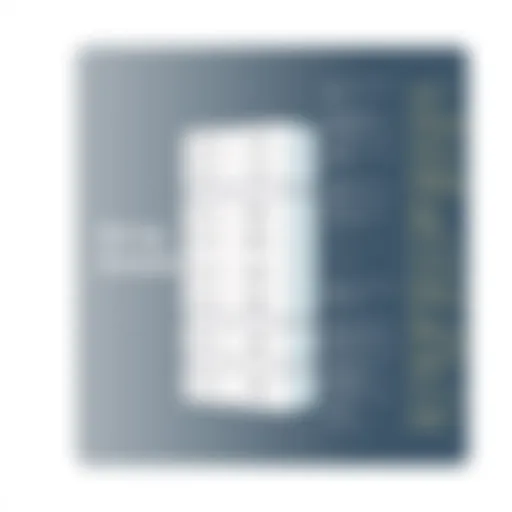 Understanding Array Structure in Java Visual representation of a Java array structure