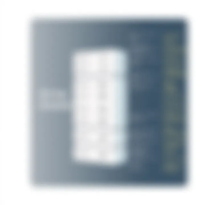 Understanding Array Structure in Java Visual representation of a Java array structure