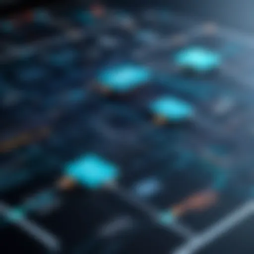 An intricate network diagram showcasing DDoS testing tools in action