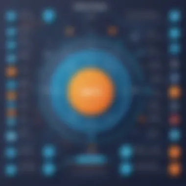 Infographic highlighting advanced data types supported by PostgreSQL