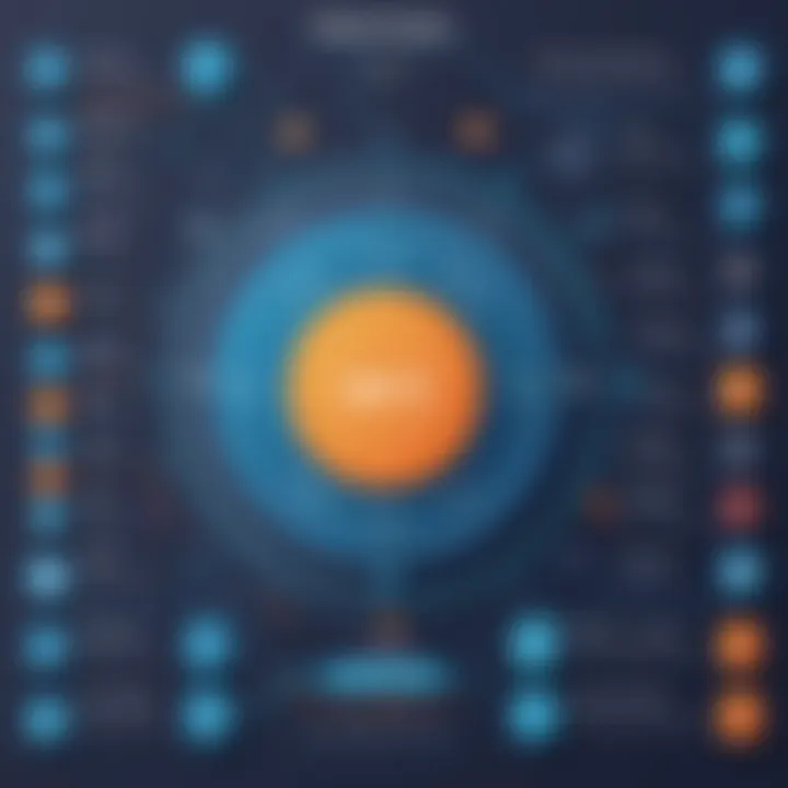 Infographic highlighting advanced data types supported by PostgreSQL