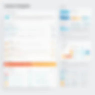Customer Feedback Integration
