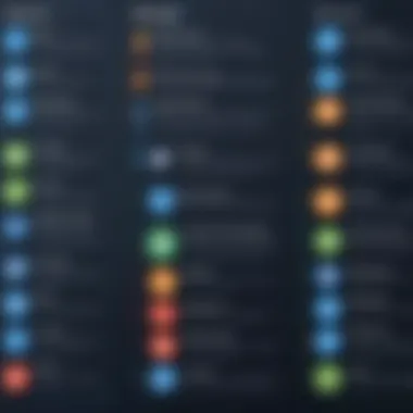 Comparison chart highlighting the benefits of Git over traditional version control systems