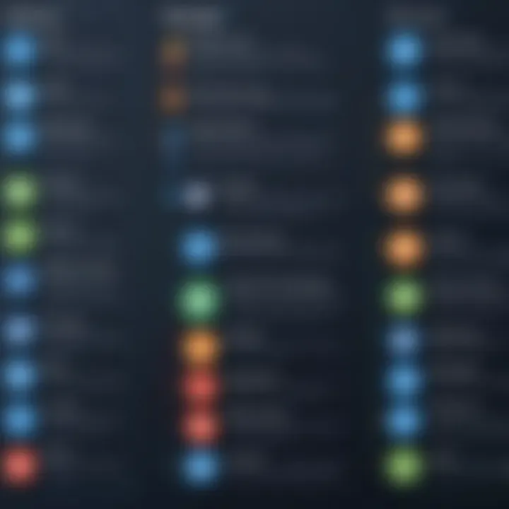 Comparison chart highlighting the benefits of Git over traditional version control systems