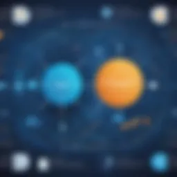 Visual representation of machine learning concepts