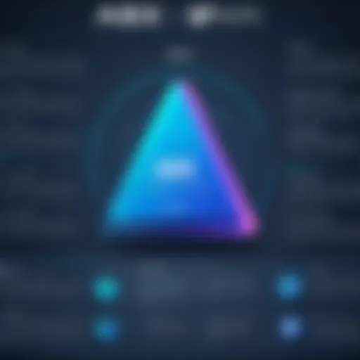 Introduction to Apex Programming Language for Beginners
