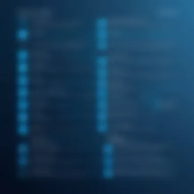 Understanding Apex Syntax Apex code snippet showcasing basic syntax