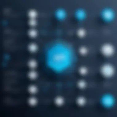 API Integration Patterns Explained Visual representation of API integration patterns