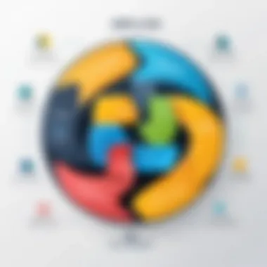 Key Python Frameworks for App Development Visual representation of various Python frameworks for app development.