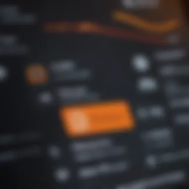 Audible App User Interface Audible app interface on Windows 10