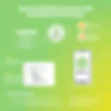 Selenium logo and mobile device illustration