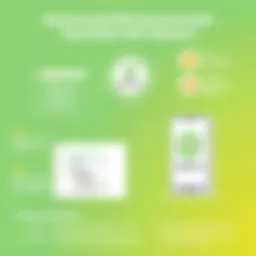 Selenium logo and mobile device illustration