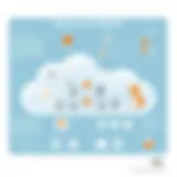 AWS Cloud Architecture Overview Diagram illustrating AWS cloud architecture