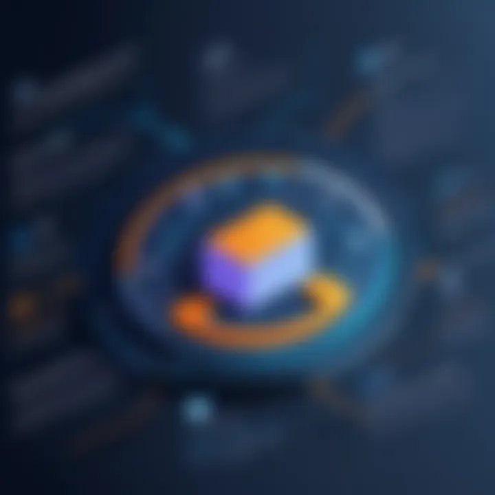Cost considerations for AWS ElastiCache