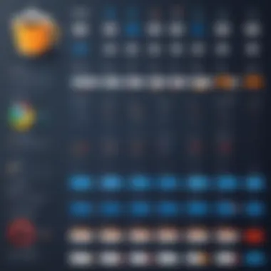 Java Compatibility with Major Browsers Compatibility chart showcasing Java and major web browsers