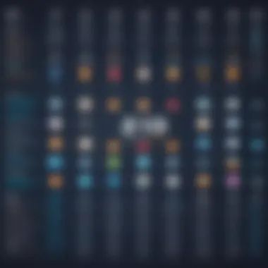 A visual representation of Java's evolution in web environments