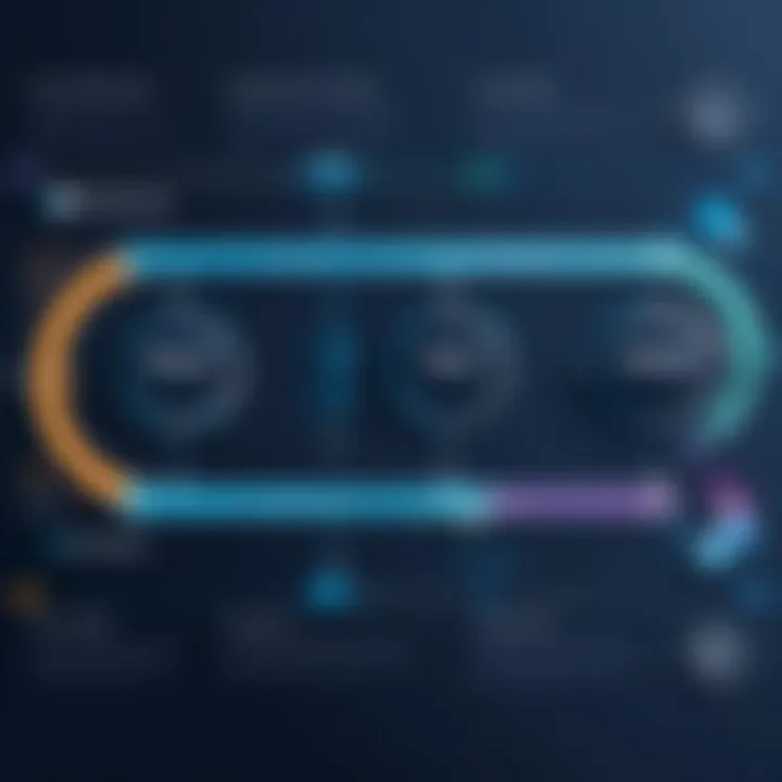 Example workflow of an ETL pipeline