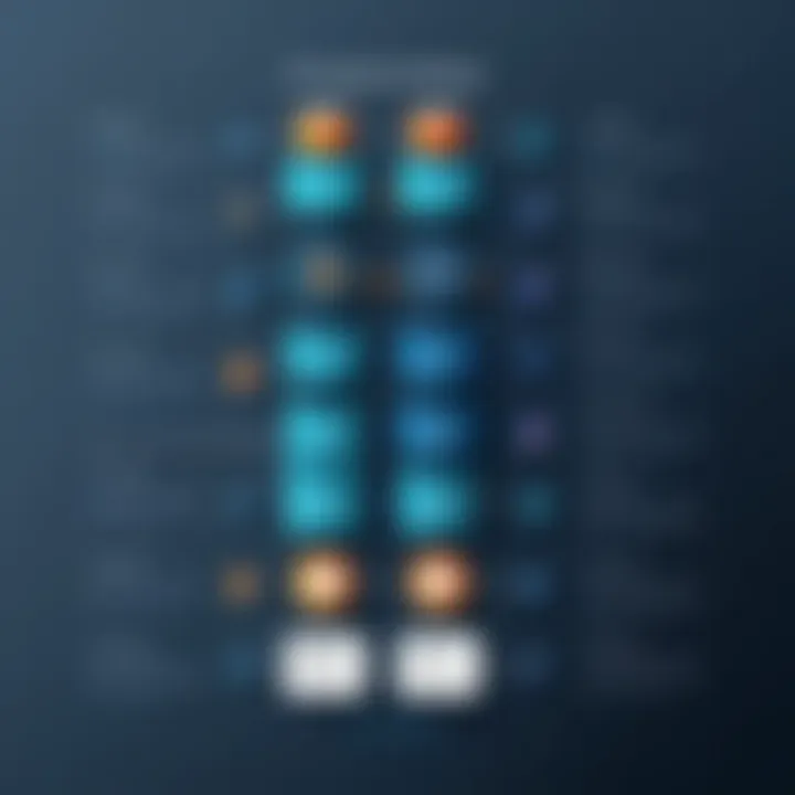 Infographic on consistency models in Cassandra