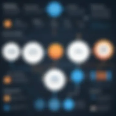 Cassandra database architecture diagram