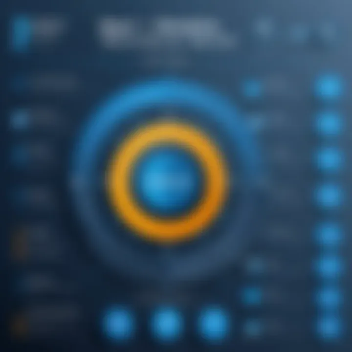 Best practices for implementing Cassandra replication