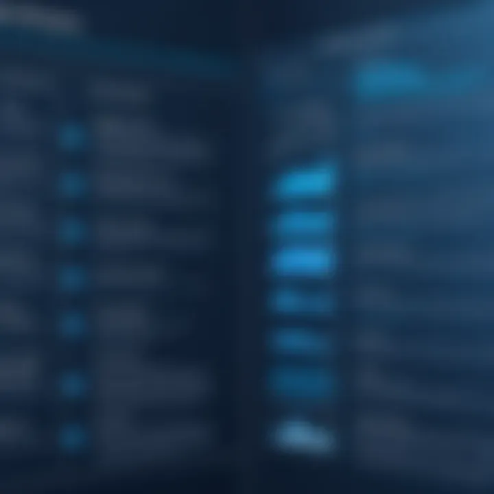Performance optimization in Cassandra