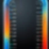 Graphical representation of Celsius and Fahrenheit scales