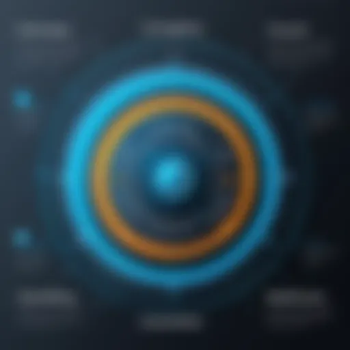 Centering Images in Web Development Introduction