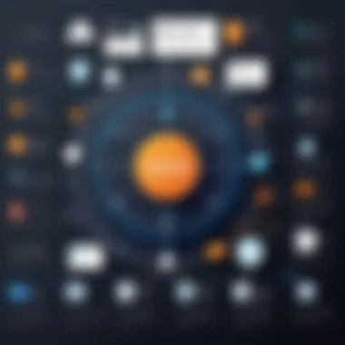 Challenges in Integrating AWS with Maven Common challenges faced during AWS and Maven integration