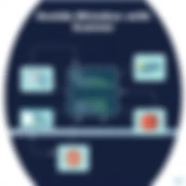 Avoiding Mistakes with Scanner Common Pitfalls in Using Java Scanner