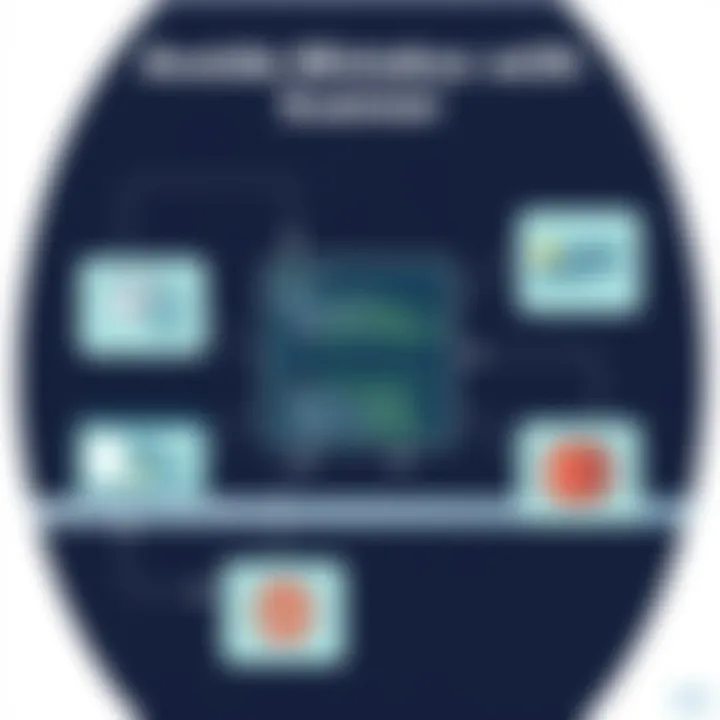 Avoiding Mistakes with Scanner Common Pitfalls in Using Java Scanner