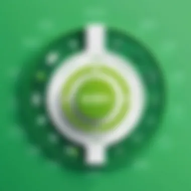 Core Components of Spring Boot Diagram showing core components of Spring Boot