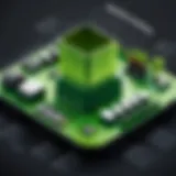 Visual representation of Spring Boot architecture