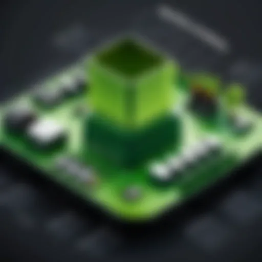 Visual representation of Spring Boot architecture