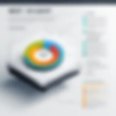 Best Practices for Component Diagrams Best practices for designing effective component diagrams illustrated through a well-structured layout.