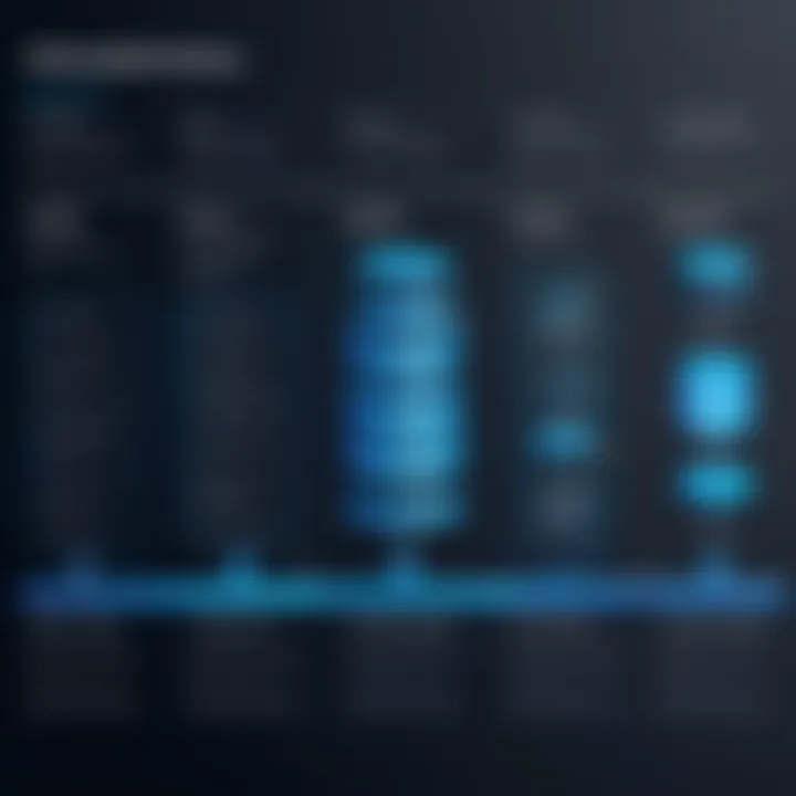 Overview of COBOL programming structure