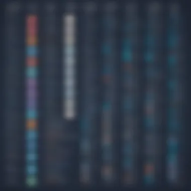 Evolution of Programming Languages Infographic showing evolution of programming languages