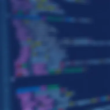 Implementing CRUD Operations Code snippet showcasing basic CRUD operations in Python