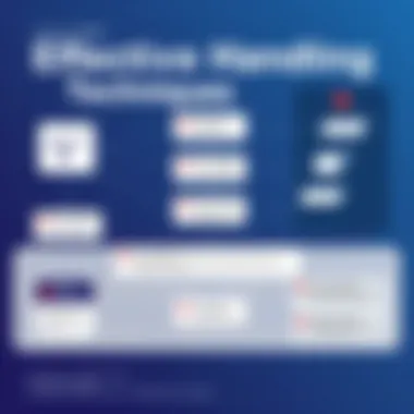 Effective Error Handling Techniques Error handling flowchart for database operations