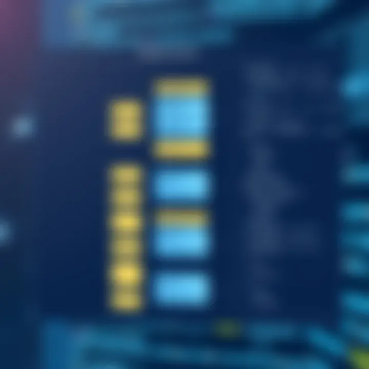 Understanding Database Structures Visual representation of database tables and relationships