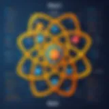 Visual representation of React component structure