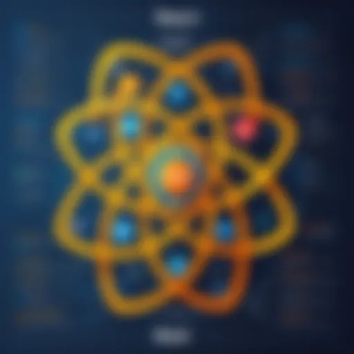 Visual representation of React component structure