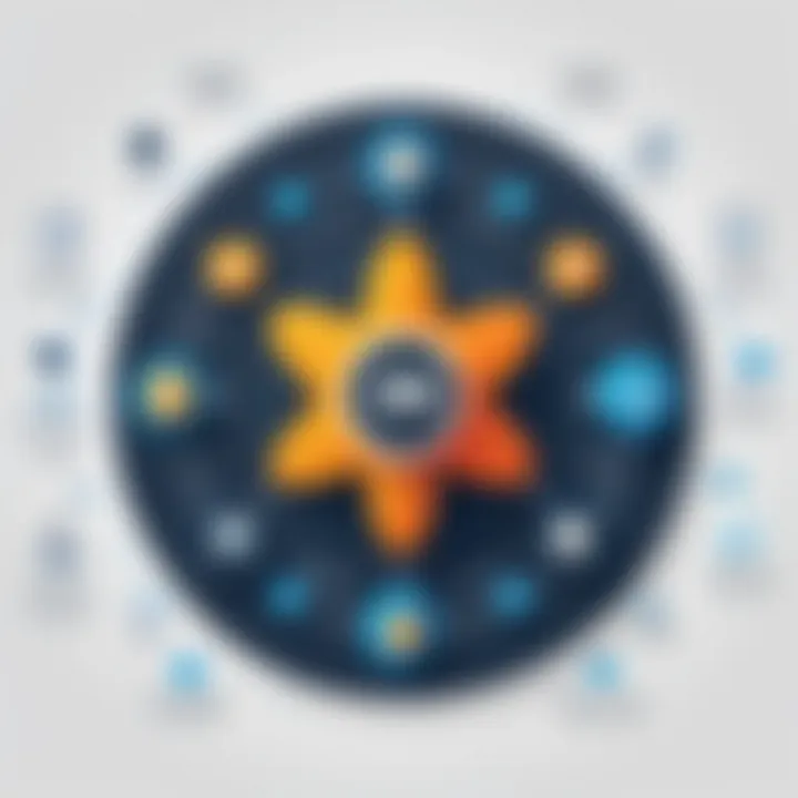 Diagram illustrating state management in React