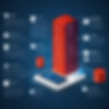 Key Features of SQL Server for Windows 10 Visual representation of SQL Server features