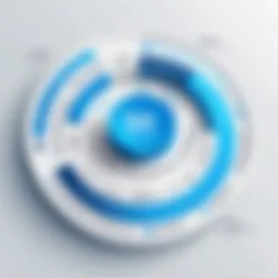 Selenium architecture overview