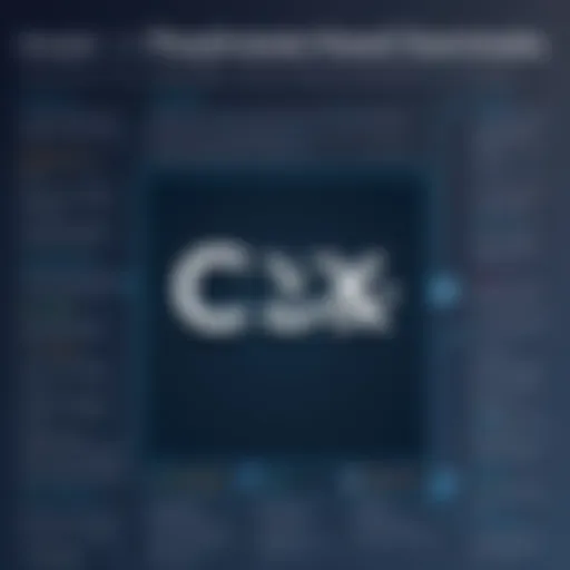 C programming syntax overview