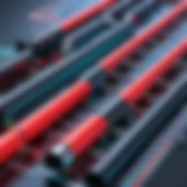 Configuring Dataflow Pipelines Effectively Configuration settings for Dataflow pipelines